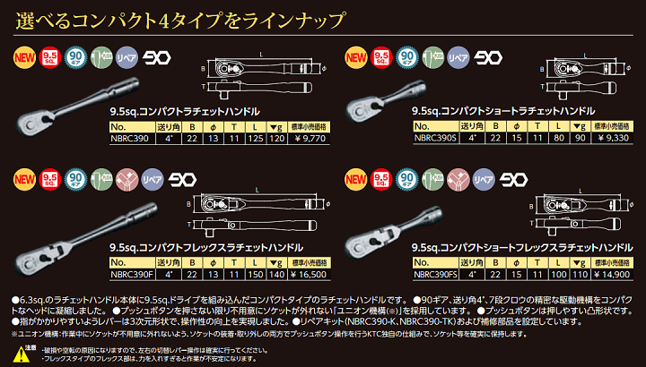 楽天市場】【20日はP2倍】nepros(ネプロス/KTC) 9.5sq.ショート