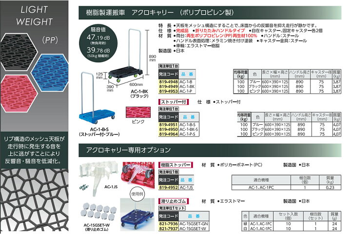 楽天市場】【直送】【代引不可】 TRUSCO(トラスコ) 樹脂台車 アクロキャリー 600X390 ブラック S付 AC-1-BK-S : 工具屋のプロ 楽天市場店 楽天市場】【直送】【代引不可】 TRUSCO(トラスコ) 樹脂台車 アクロキャリー 600X390 ブラック S付 AC-1-BK-S : 工具屋のプロ 楽天市場店
