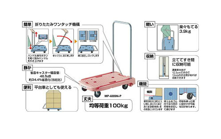 驚きの値段 ｔｒｕｓｃｏ 樹脂台車 こまわり君 省音ｇ車輪 ６００ｘ３９０ ブラック Mp 6039n2 Bk 代引不可 Riosmauricio Com