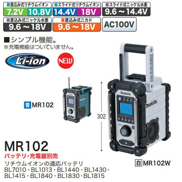 楽天市場】マキタ(makita) 充電式ラジオ 白 MR102W : 工具屋のプロ 