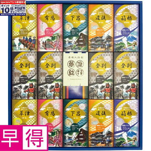 Gg[Ń|Cg10{y~̑̑zIs p܃MtgZbg