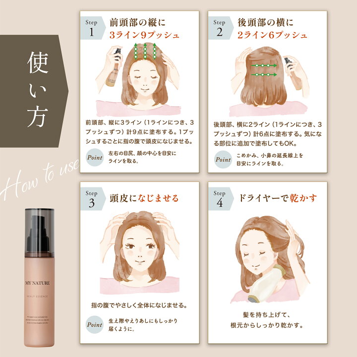 楽天市場】【25%OFF☆11/27 1:59まで】【公式】 マイナチュレ 育毛剤 