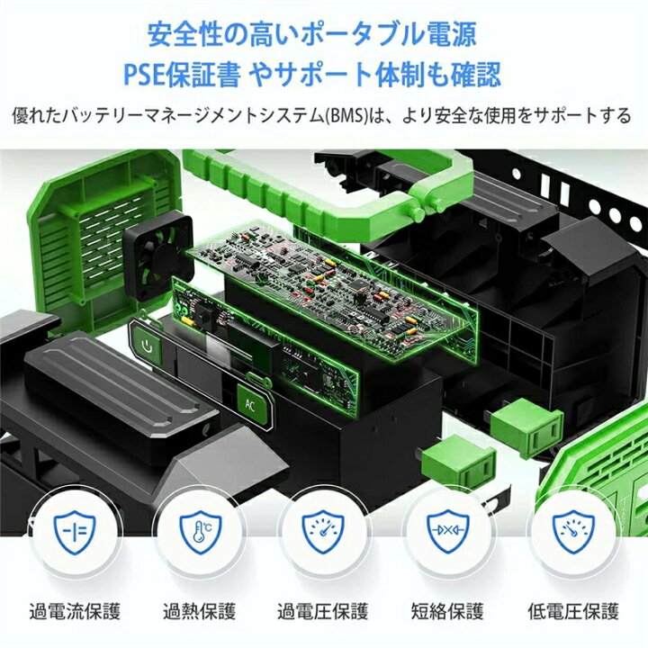 楽天市場】ポータブル電源 45000mAh/167Wh スマホ充電 充電器 緊急電源 