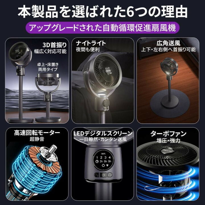楽天市場】2025新品 扇風機 サーキュレーター 3D首振り リビングファン 
