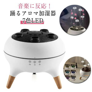 �� �Q�� 7�FLED ��e�� �����R���t�� �������� �N���Q���[�h �I�t�B�X �A���}�f�B�t���[�U�[ �ΎR������ ���y�ɔ����ISNS�Řb��