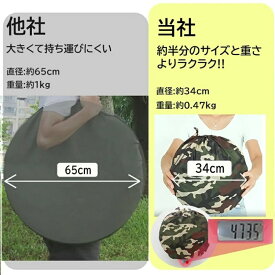 【送料無料】テント インナーテント 一人用 100x200cm 軽量 蚊帳 メッシュ ワンタッチ ポップアップテント 自立式 キャンプ シェルター テントinシェルター インナーテントのみ ポップアップメッシュテント