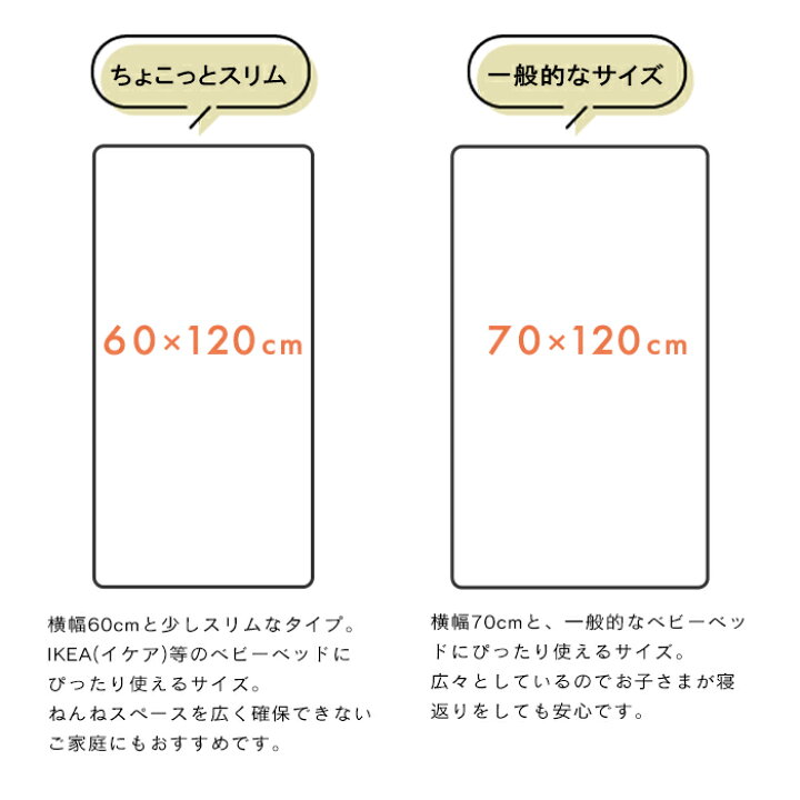 楽天市場】オーガニックコットン やわらかダブルガーゼ フィットシーツ 