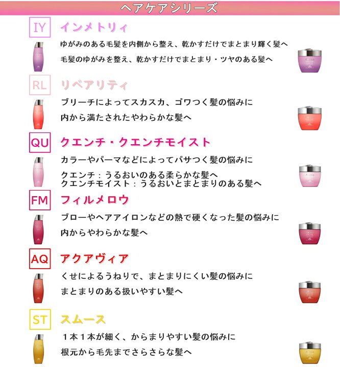 楽天市場】【Aujua】オージュア クエンチ セラム フルイド ヘアニュー  