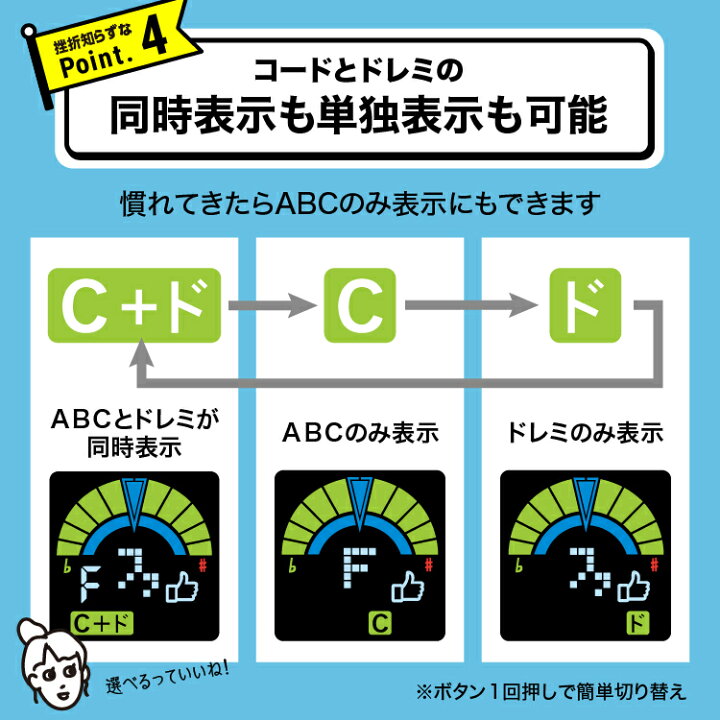 楽天市場 ギター 初心者 簡単 音合わせ チューニング ドレミ 弦切れ コード 音階 タモリ倶楽部 話題 プレゼント ギフト プロイデア ドレミチューナー Proidea プロイデア ドリーム Proidea プロイデア ドリーム ドリーム公式オンラインショップ 楽天市場 ギター 初心者 簡単 音合わせ チューニング ドレミ 弦切れ コード 音階 タモリ倶楽部 話題 プレゼント ギフト プロイデア ドレミチューナー Proidea プロイデア ドリーム Proidea プロイデア ドリーム ドリーム公式オンラインショップ