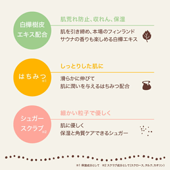 楽天市場 ざらつき 老廃物 角質 砂糖 フィンランド サウナ 白樺 しっとり ツルツル ハチミツ スクラブ お風呂 美肌 プレゼント ギフト プロイデア ウェンズディブレイク シュガースクラブ セール ドリーム公式オンラインショップ