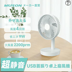 @  @ [d U 5H 4iK ő16ԘAgp\ DC[^[ É O􂦂 USB@ R[hX ^@ ~j@ fXNt@ gѐ