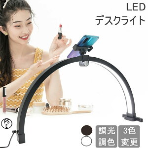 y2Nۏ؁zn[t[Cg LEDCg  OCg ev fXNCg e[uCg uPbgCg σCg LED Ɩ ^ 邳߉\ F XLPA l