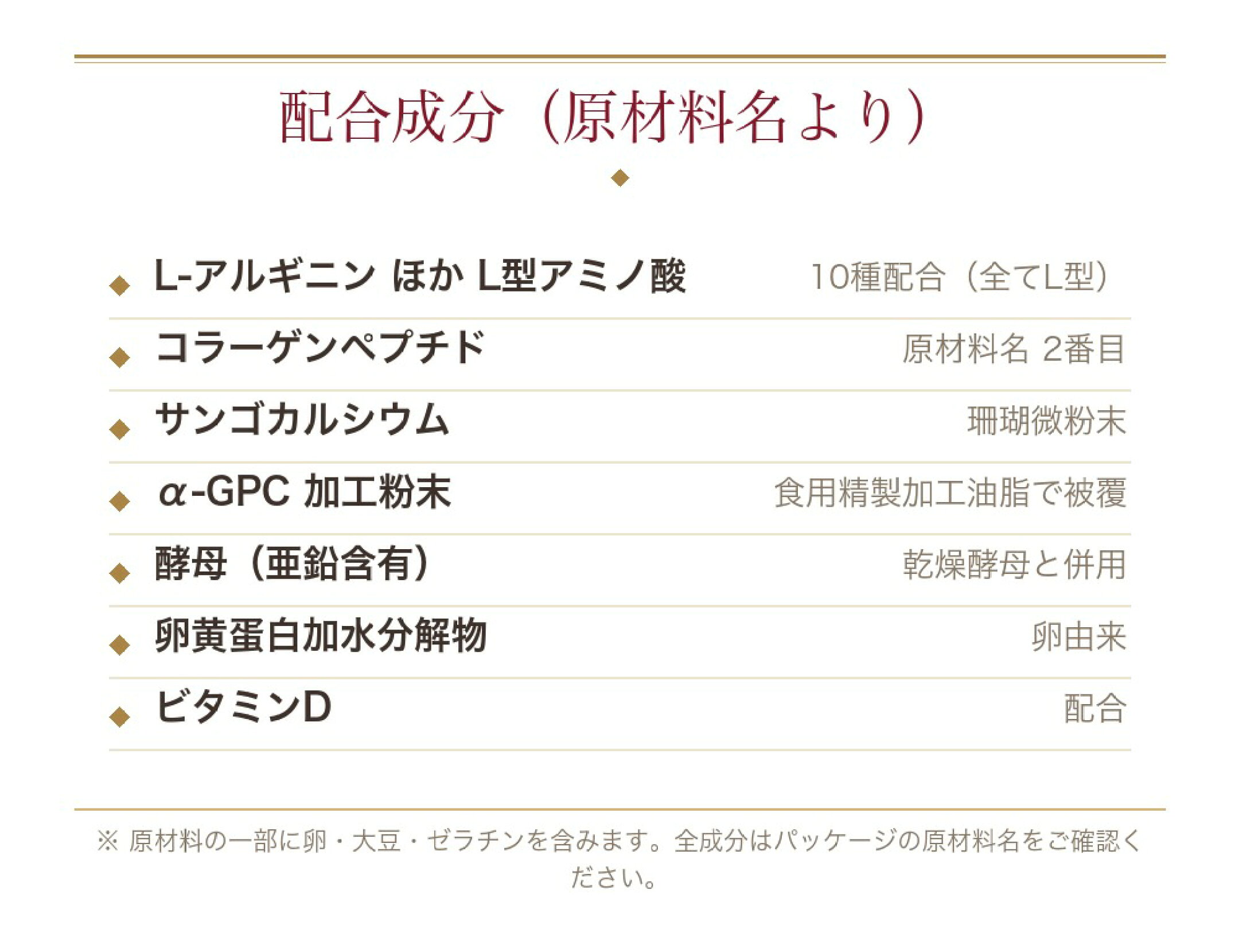 GH Creation EX++ 配合成分 原材料名 L-アルギニン コラーゲンペプチド サンゴカルシウム α-GPC 亜鉛酵母 ビタミンD