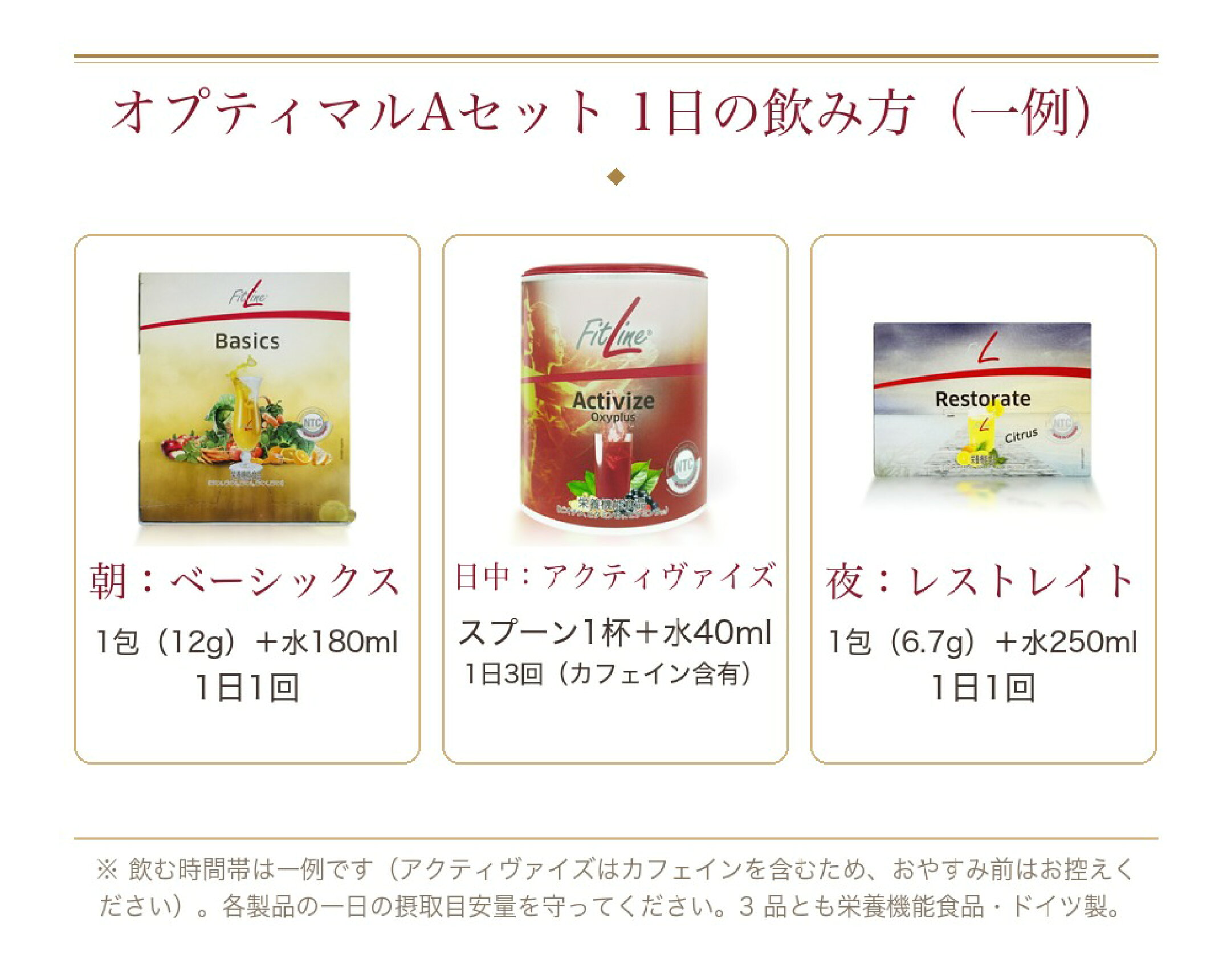 フィットライン オプティマルAセット 1日の飲み方 一例 朝 ベーシックス 日中 アクティヴァイズ 夜 レストレイト