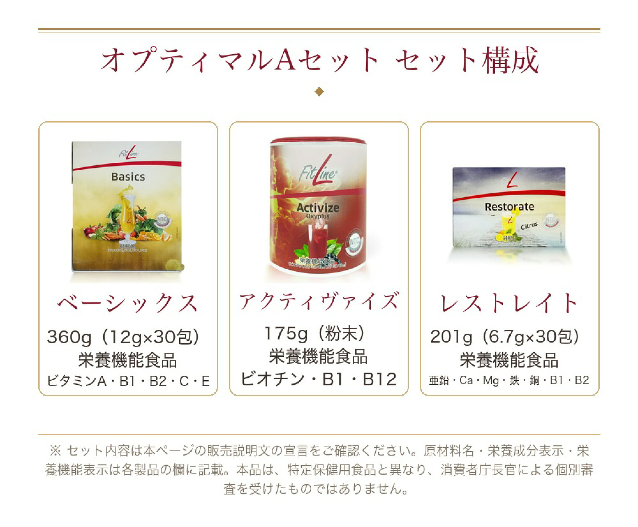 フィットライン オプティマルAセット セット構成 ベーシックス アクティヴァイズ レストレイト 栄養機能食品