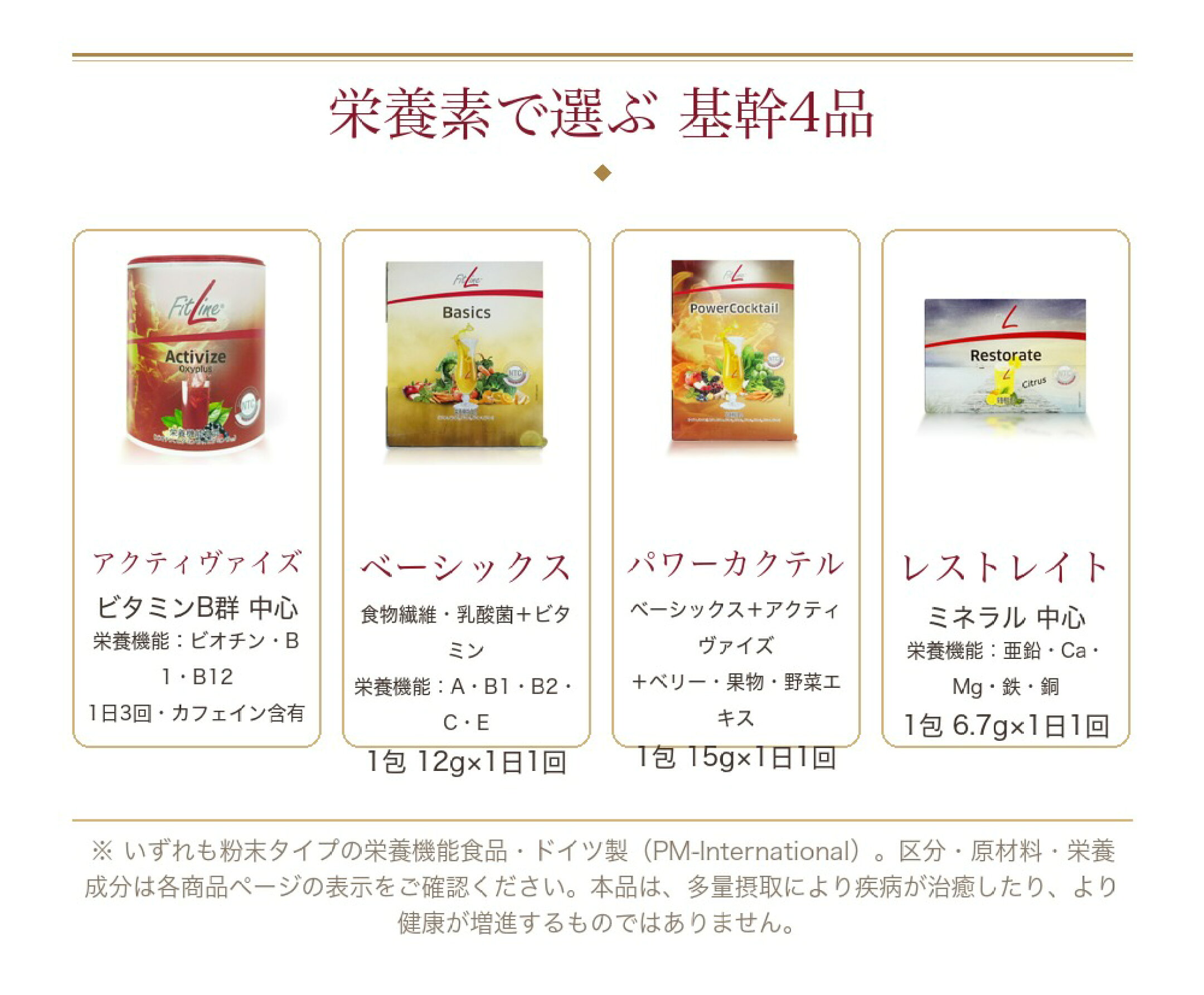 フィットライン 栄養素で選ぶ 基幹4品 アクティヴァイズ ビタミンB群 ベーシックス 食物繊維 乳酸菌 パワーカクテル レストレイト ミネラル 栄養機能食品