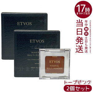 y2ZbgzETVOS ~l}`pE_[ III g[vsN 2g AC/`[N/bv ICb` Z~}bg ێ h q ΂It i`CN ꊴ sNx[W 2025