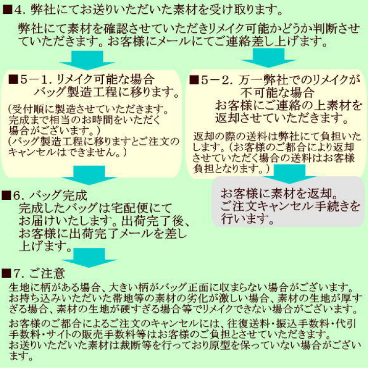 楽天市場】【ポイント UP クーポン 配布 実施中】お客様お持ち込みの 