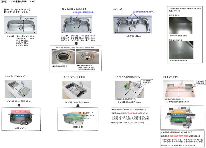 大特価 タカラスタンダード水回り部品 キッチン シンク排水部品 排水部品:排水プレート ステンレス製 1013A577 discoversvg.com 大特価 タカラスタンダード水回り部品 キッチン シンク排水部品 排水部品:排水プレート ステンレス製 1013A577 discoversvg.com
