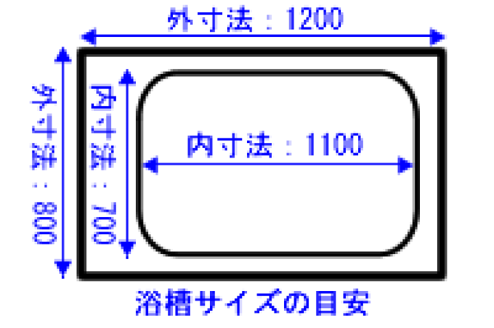 楽天市場】ノーリツ（NORITZ） ふろふた（FC1280J-GY） SCA7J91