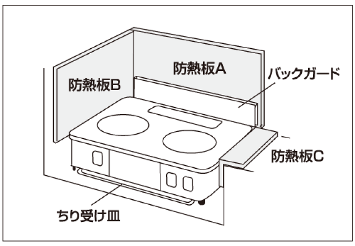 楽天市場】パロマ（Paloma） 防熱板B 077737600 : リライフ