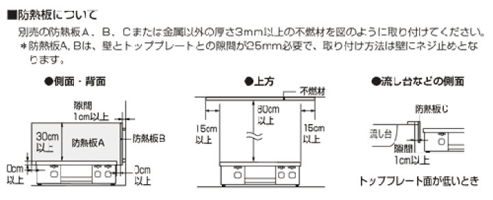 パロマ防熱板B 未使用品(品番077737600) パロマ防熱板B 未使用品(品番077737600) - メルカリ