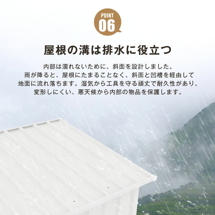 楽天市場】【5の日☆全品5%クーポン!】【 棚なし】ホワイト物置 屋外 