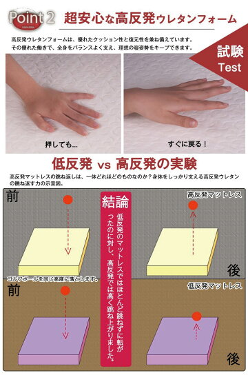 折りたたみ三つ折りマットレス高反発三つ折り極厚8cm高密度30D高復元120N/180NOSLEEP臭い無し耐久硬め腰痛洗えるカバーへたりにくいギフト