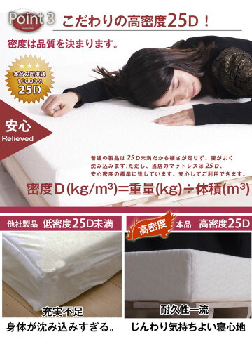 折りたたみ三つ折りマットレス高反発三つ折り極厚8cm高密度30D高復元120N/180NOSLEEP臭い無し耐久硬め腰痛洗えるカバーへたりにくいギフト