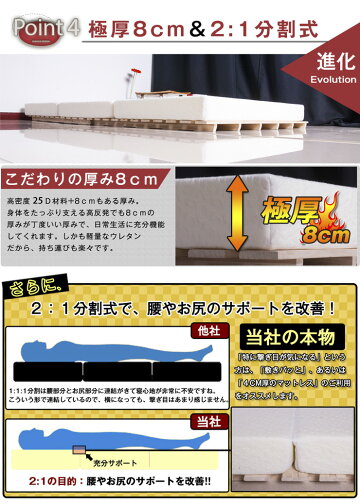 折りたたみ三つ折りマットレス高反発三つ折り極厚8cm高密度30D高復元120N/180NOSLEEP臭い無し耐久硬め腰痛洗えるカバーへたりにくいギフト