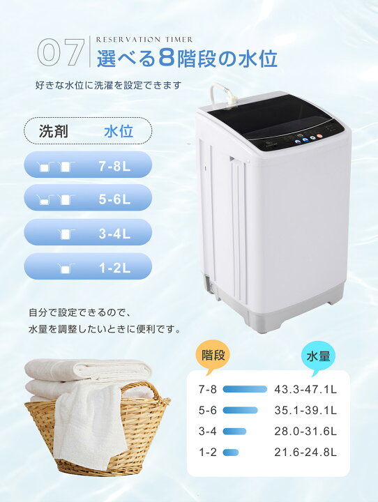 楽天市場】洗濯機 全自動洗濯機 7kg 縦型 7キロ キレイ タイマー 