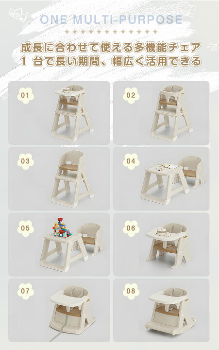 楽天市場】【販促クーポンで7%OFF!】7IN1多機能ベビーチェア ベビー 