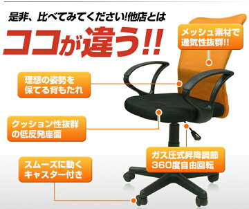 オフィスチェアーメッシュデスクチェアーオフィスチェアパソコンチェアーPCチェアー椅子いす家具OAチェアーSOHO事務椅子昇降機能シートバックハイバックSGS規格