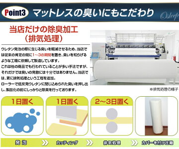 低反発マットレスシングル低反発マットレス8cm低反発マットレス低反発マットレス腰痛マットレス3つ折り折りたたみシングル低反発マットレスマットレスシングル三つ折りマットレスシングル高反発低反発高反発マットレス激安(FY)【RCP】