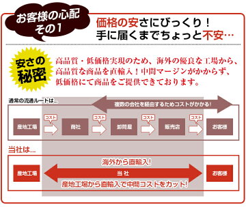 低反発マットレスシングル低反発マットレス8cm低反発マットレス低反発マットレス腰痛マットレス3つ折り折りたたみシングル低反発マットレスマットレスシングル三つ折りマットレスシングル高反発低反発高反発マットレス激安(FY)【RCP】