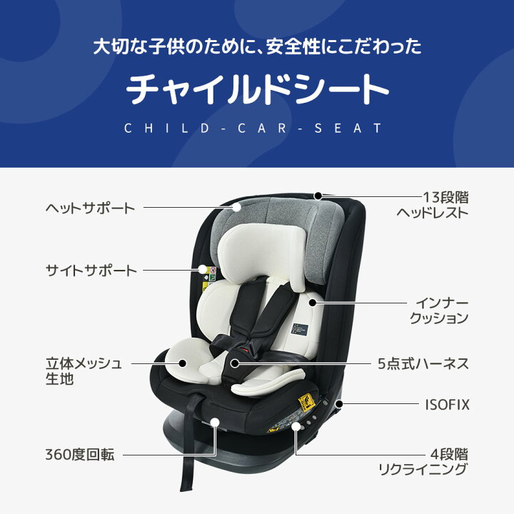 楽天市場】【全品5%OFFクーポン!】【R129適合Eマーク取得済 