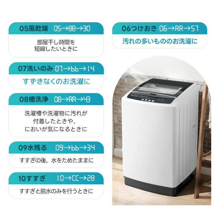 楽天市場】【4/1☆限定全品ポイント5倍！】洗濯機 8kg 全自動式 縦型 
