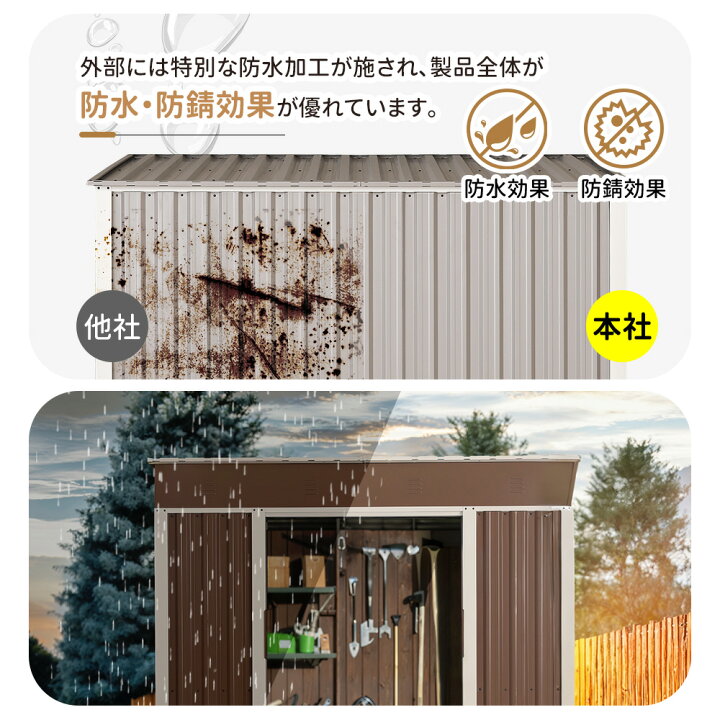 楽天市場】物置 屋外 スチール 倉庫 戸外収納庫 ガーデニング 幅184 