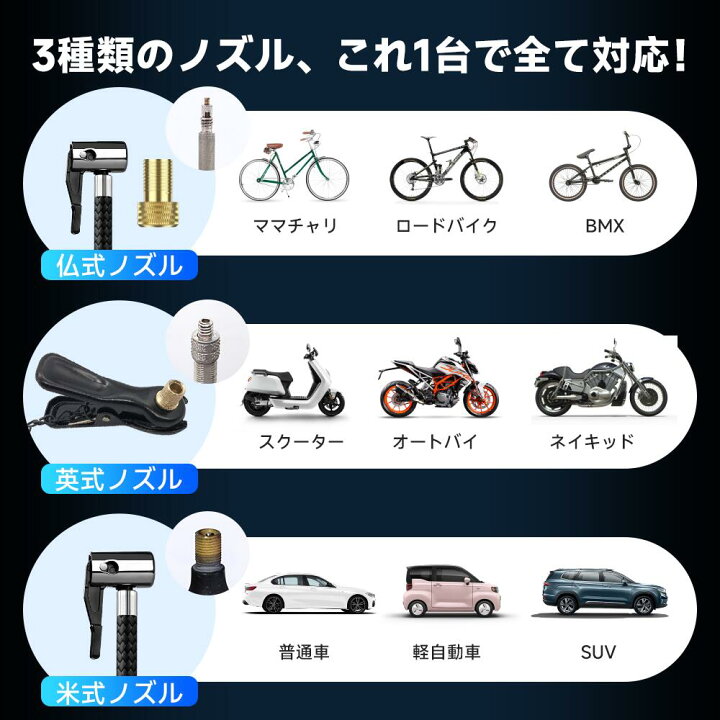 楽天市場】先着様3540円！楽天年間ランキング受賞・選ばれるNo.1！電動 