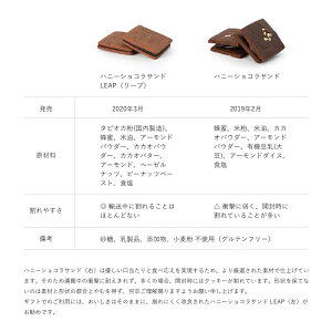 楽天市場 R発送 My Honey ハニーショコラサンド リープ Leap Box 6枚入り 生はちみつ専門店 My Honey