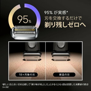 �E��� �֐n �u���E���Ή� �V���[�Y9�p 94M�ւ��n �V���[�Y9 Pro�p�֐n 94M �Ԑn ���n��̌^ F C94M Series9 9 Pro 90S 92B 92S 94m �������i �݊��i ���̓��M�t�g �������i�� �����\�Ή��݊��i