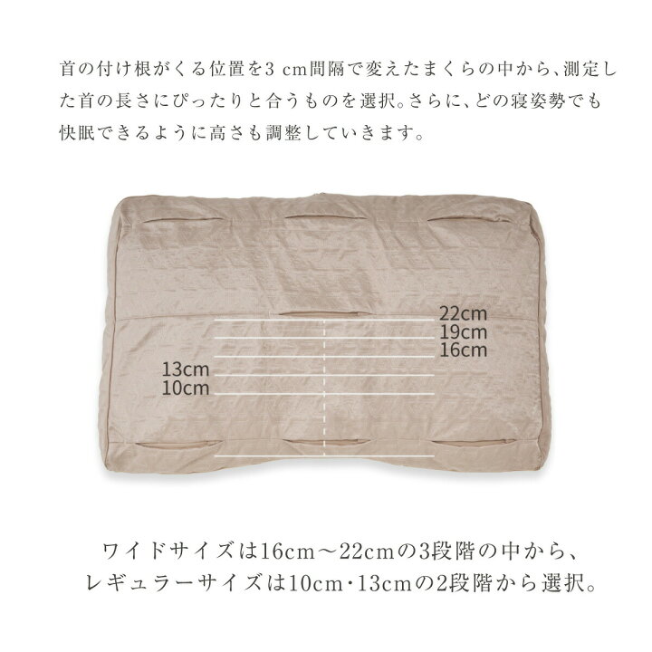 楽天市場】オーダーメイド枕 お仕立てギフト券 マイ枕 レギュラー  