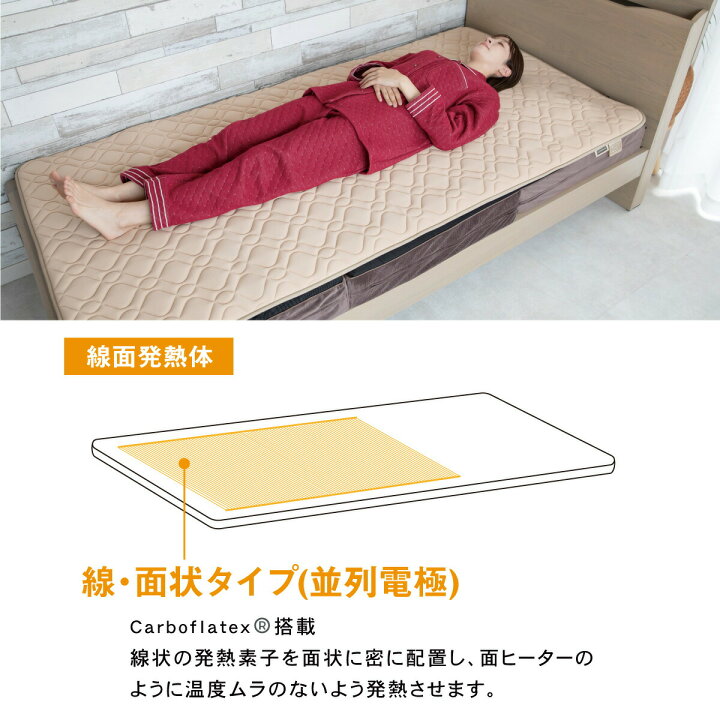 楽天市場】電位・温熱組み合わせ家庭用医療機器 温熱首肩腰楽寝マグマ 