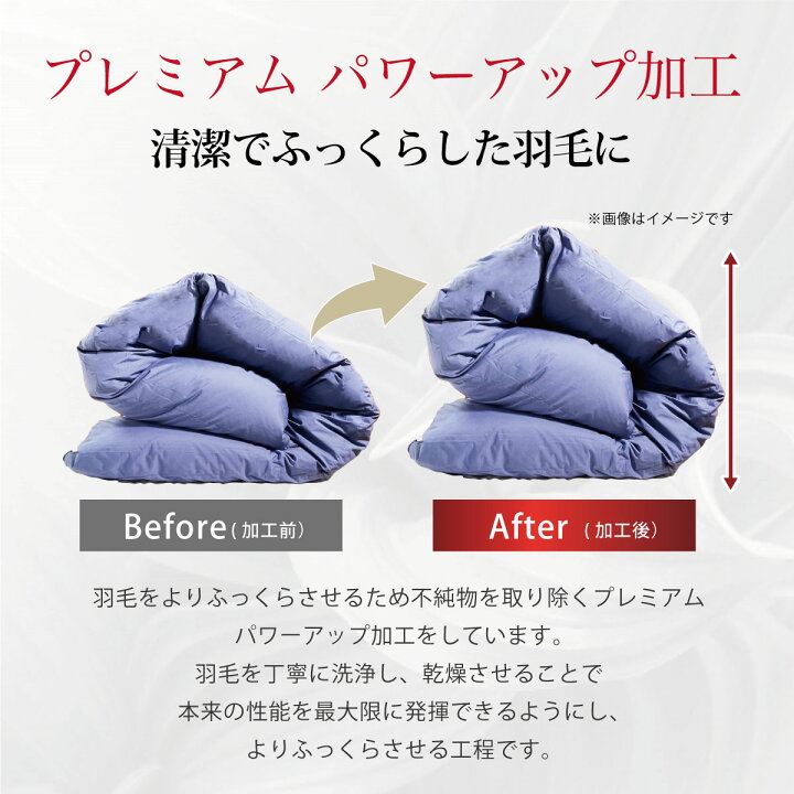 楽天市場】再生羽毛ふとん（ネイビー）シングルロングサイズ150×210cm 