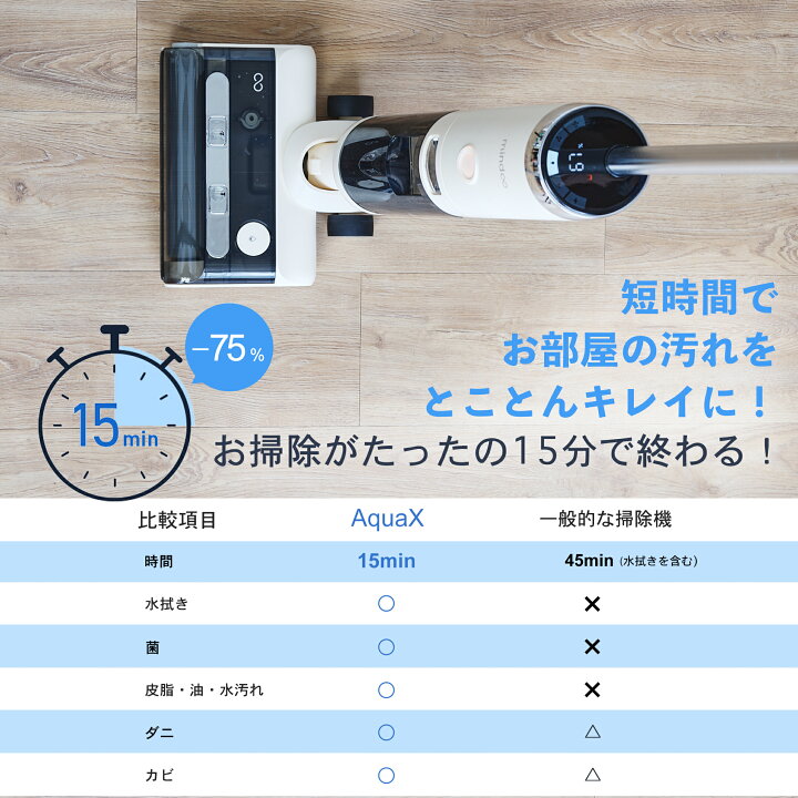 楽天市場】【テレビ紹介多数】Mindoo AquaX / ミンドー アクアエックス 