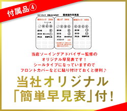 BL付属品4簡単早見表