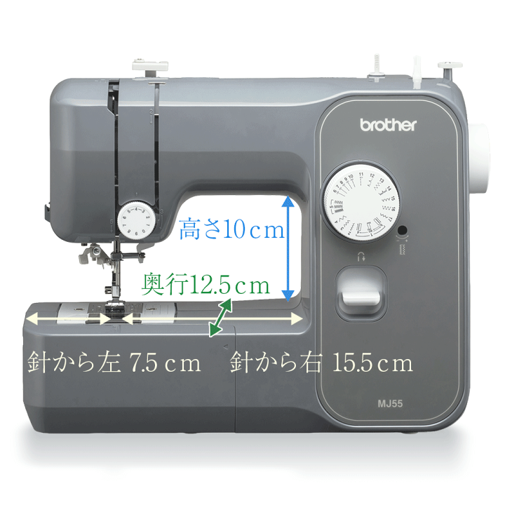 楽天市場】《P5倍！新発売！10色ミシン糸＆初めてでも安心！ミシンの