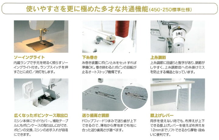 マーケティング ブラザー 家庭用ミシン用 糸コマ押さえ 中 電子ミシンからコンピュータミシンまで共通ほとんど使用可能 Supplystudies Com