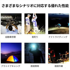 LEDƓ COBCgUSB[d nfBCg }Olbgt [NCg ܂ݎ Lv 䕗 nk d ΍ T p (ubN 2)