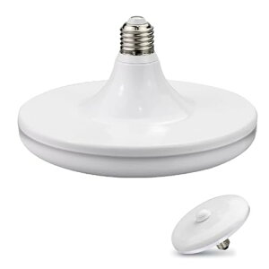 ZT[Cg18W 1500lm F160W LEDV[OCg ^x d ȃGl _E ߓd΍ ÃZT[ F Yh~ Hsv  ^VƖ Ɩ l 